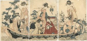 歌麿「風流船上遊覧之図（仮題）」