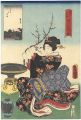 Famous Places in Edo Compared ......