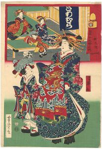 当世十二時之内　申之刻