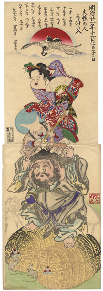Kyosai “明治廿一年十一月一日子ノ日火性の人うけに入”