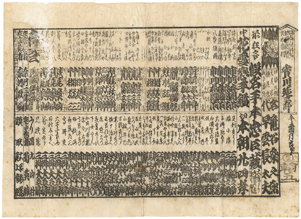 Unknown “芝居番附”