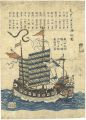 Chinese sailling boat