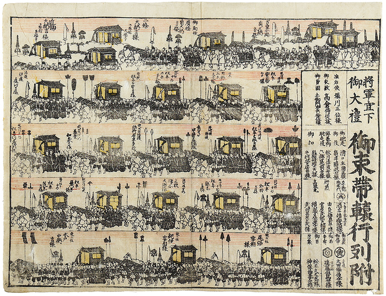 Unknown “将軍宣下御大禮御束帯轅行列附”