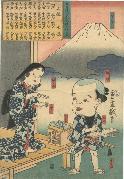 Shigenobu “Uke-e (The Image is a Good-luck Print) : 8th Day of the 5th Month, People Born in Earth and Water Signs Enter a Lucky Cycle”