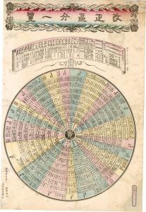 Unknown / The List of Tokyo Redistricting [区分改正一覧]