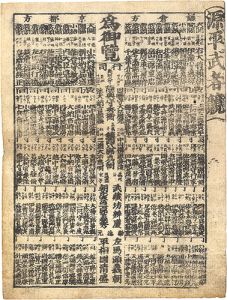 Unknown / Matches between Minamoto and Taira Clans [源平武者競]