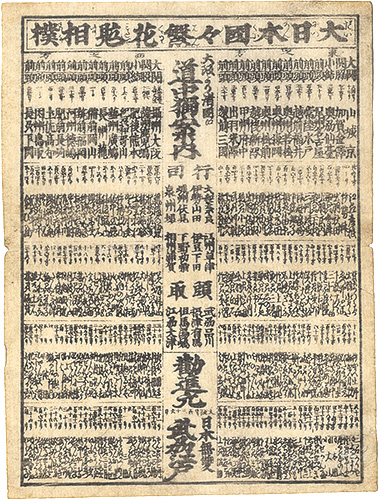 Unknown “Imaginary Wrestling Matches of Prosperity among Provinces of Great Japan”