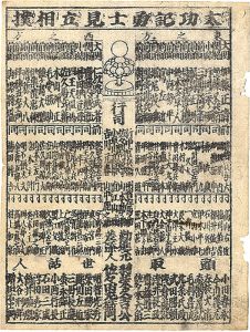 Unknown / Imaginary Wrestling Matches between the East and the West Force from the Taikoki [太功記勇士見立相撲]
