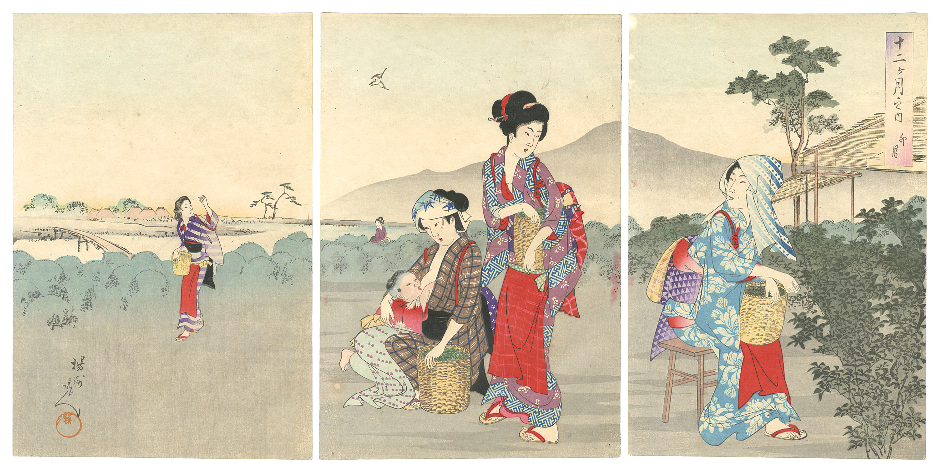 Chikanobu “The Twelve Months / April”