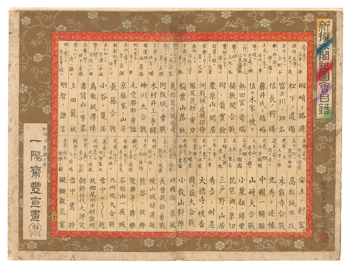 Toyonobu “Index of Newly Selected Records of the Taiko Hideyoshi”