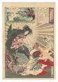 Eastern Brocade Prints: Compar......