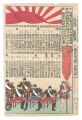 Ranking of Japanese Army and N......