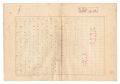 Manuscript: Northern Boobook