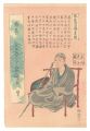 Portrait and Actual Calligraph......
